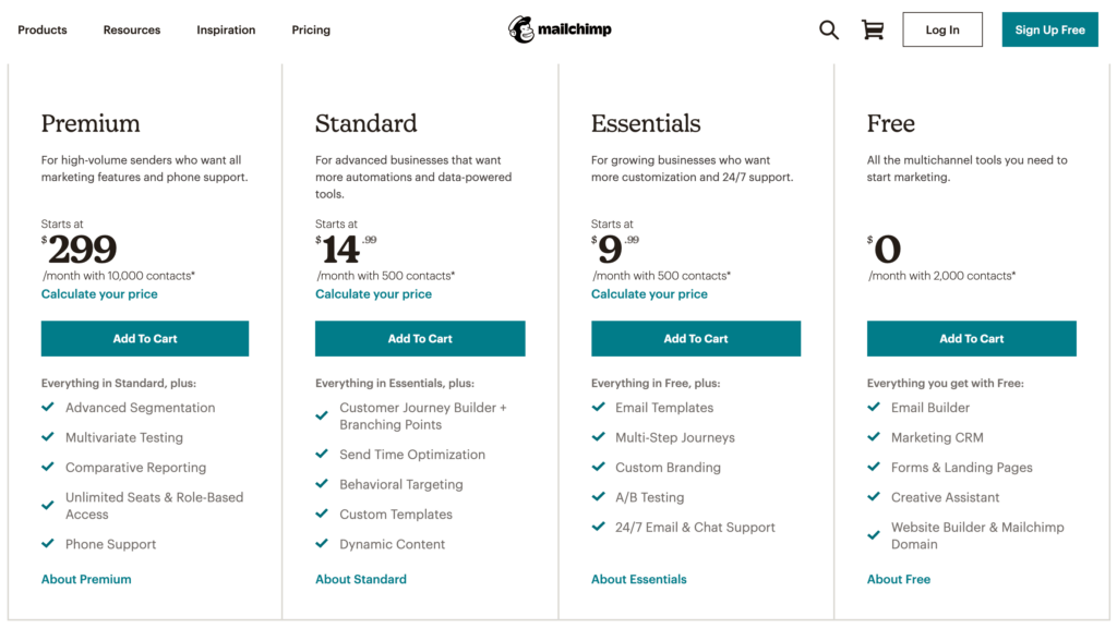 Mailchimp's range of subscription plans.