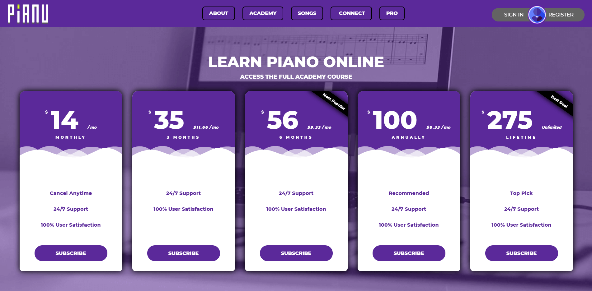 Pricing tiers for the membership site Pianu.