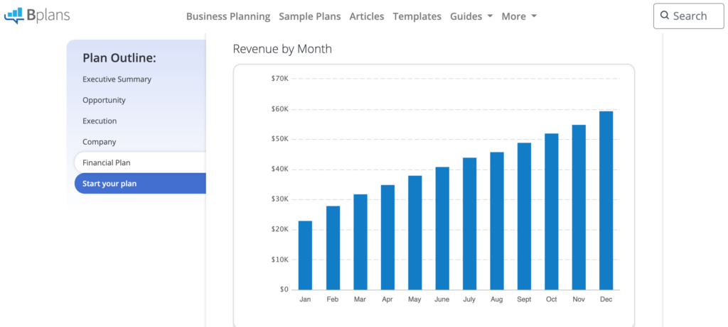 An example small business plan.